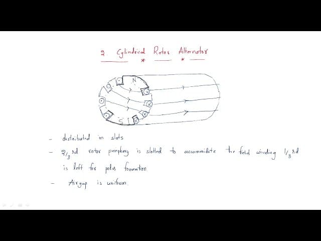Rotor construction | Salient Pole & Cylindrical | Synchronous Machines | Lec-03