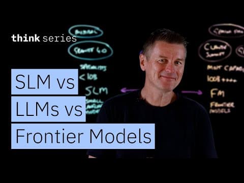 Thumbnail for LLM vs. SLM vs. FM: Choosing the Right AI Model