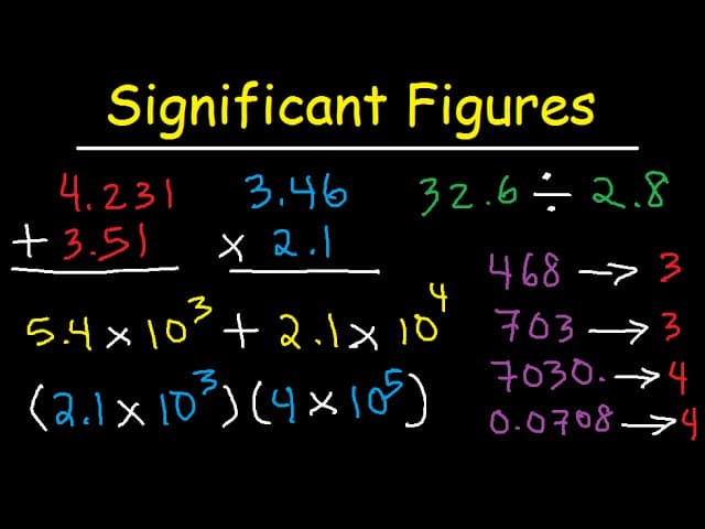 Significant Figures - Addition Subtraction Multiplication Division & Scientific Notation Sig Figs