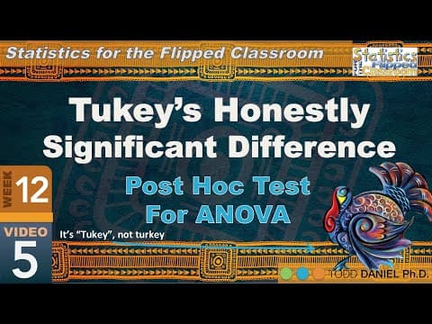 Thumbnail for Follow Up ANOVA – Tukey’s HSD Post Hoc Test (12-5)