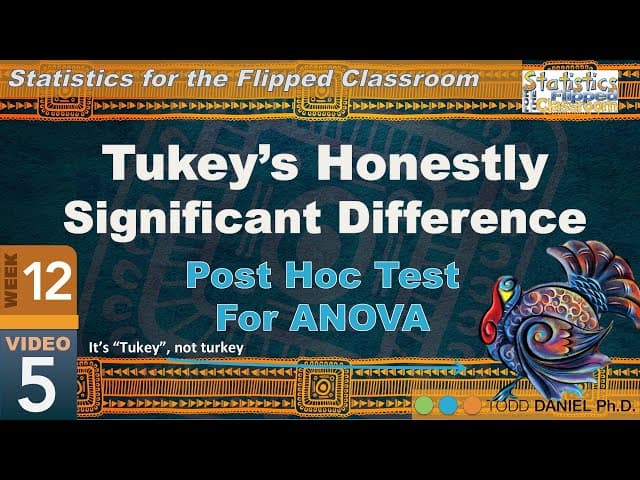 Follow Up ANOVA – Tukey’s HSD Post Hoc Test (12-5) cover