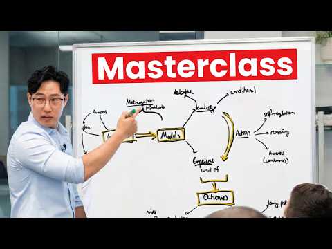 Learn to Learn in 58 Minutes