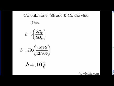 Thumbnail for Linear Regression (part 3)