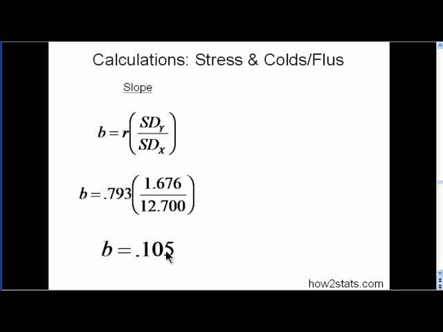Linear Regression (part 3)