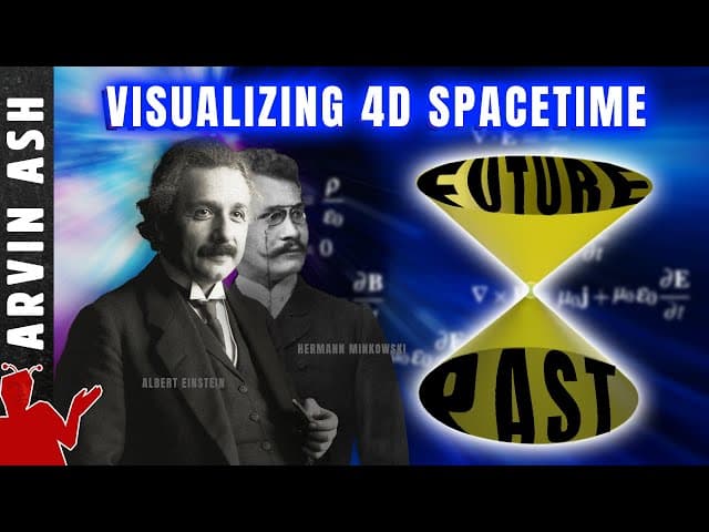 4D Spacetime and Relativity explained simply and visually cover