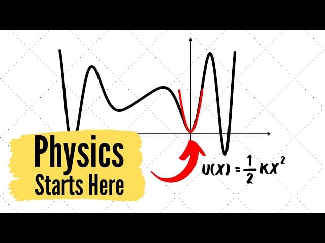 To Master Physics, First Master the Harmonic Oscillator cover