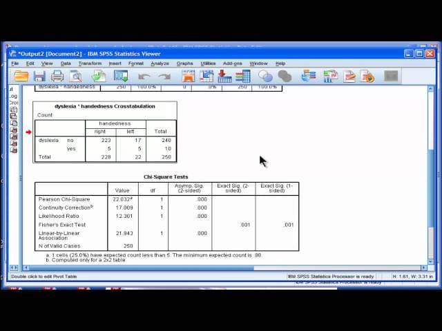 2 by 2 Contingency Table Analysis (Pearson Chi-Square) - SPSS (part 2) cover