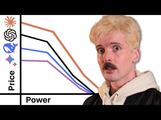 Thumbnail image for AI Models: A Race To The Bottom
