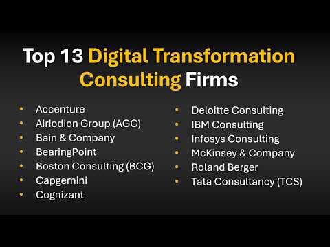 Thumbnail for Who are the Top 13 Digital Transformation Consulting Firms in 2026? Ranking and Reviews