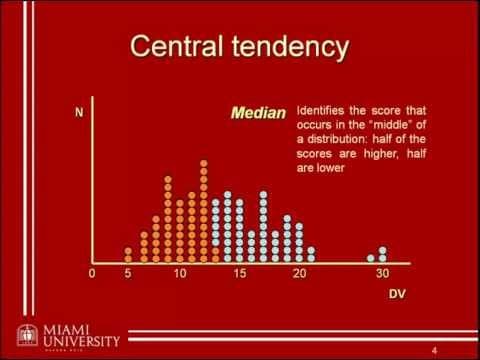 07: Descriptive statistics (1/3)