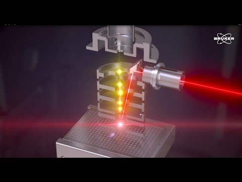 MALDI TOF Process