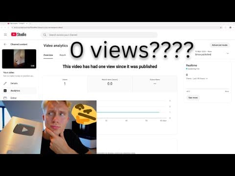 Thumbnail for youtube zero views problem explained by non-guru