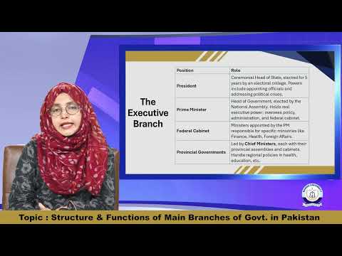Civics & Community Engagement | Week 3 | Lesson 3