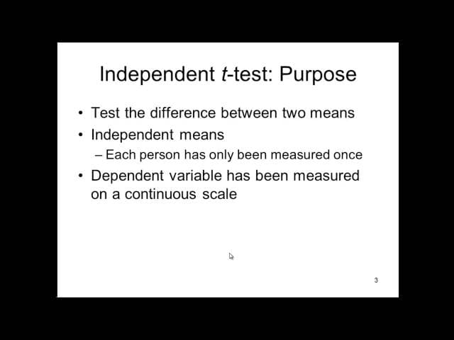 Independent t-test - Explained Simply cover