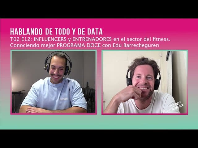T02 E12 INFLUENCERS y ENTRENADORES en el sector Fitness. Conociendo mejor DOCE con Edu Barrecheguren cover