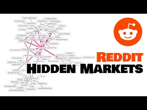 Thumbnail for Find hidden gold mines that make you money