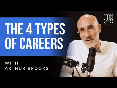Thumbnail for The 4 Types of Careers, and How to Find Yours