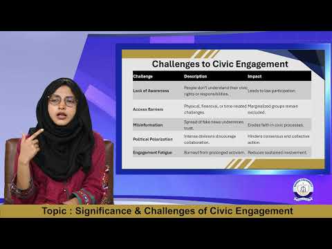 Civics & Community Engagement | Week 2 | Lesson 3