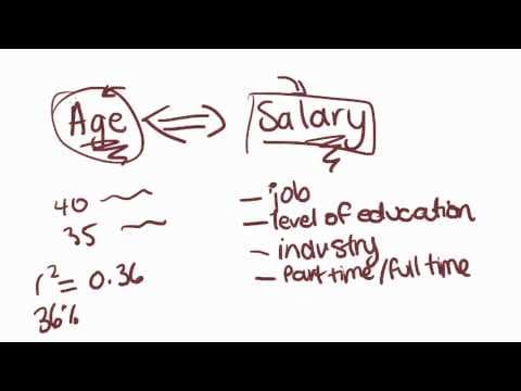 Thumbnail for Maths Tutorial: Coefficient of Determination - r squared (statistics)