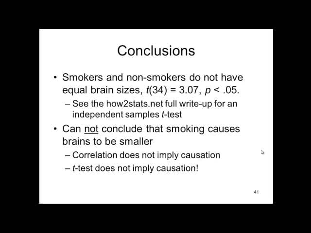 Independent t-test - Explained Simply (Part 7) cover
