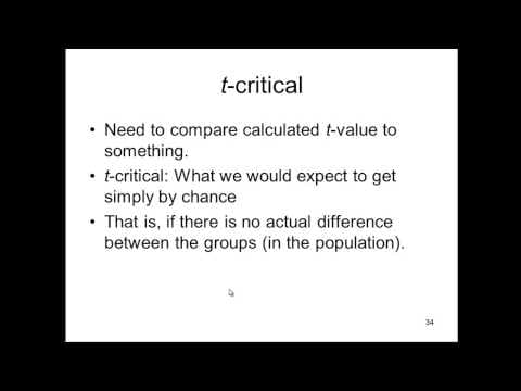 Thumbnail for Independent t-test - Explained Simply (Part 5)