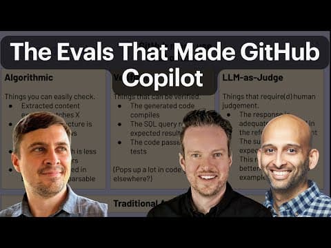Thumbnail for The Evals That Made GitHub Copilot