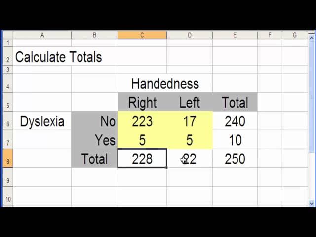 2 by 2 Table - Step by Step Example (part 1) cover