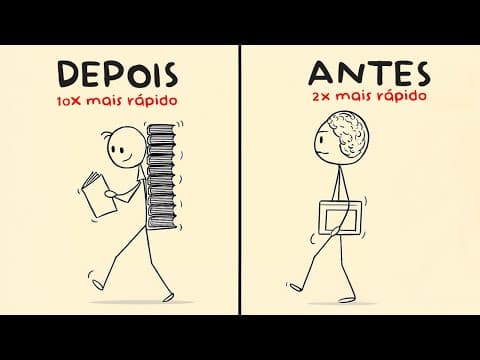 Como Aprender Qualquer Coisa 10x mais Rápido (usando a ciência)