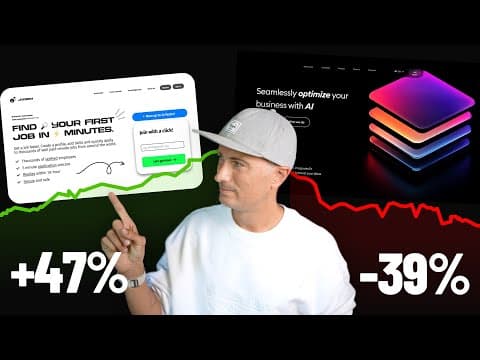 Thumbnail for Why Beautiful Websites Don’t Convert