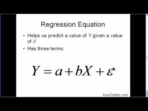 Thumbnail for Linear Regression (part 2)