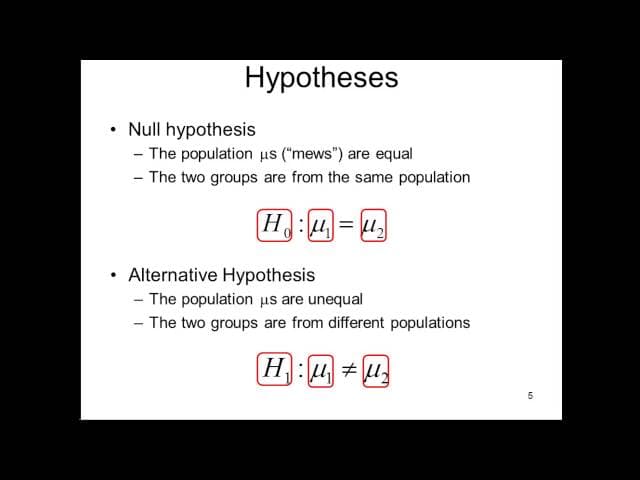 Independent t-test - Explained Simply (Part 2) cover