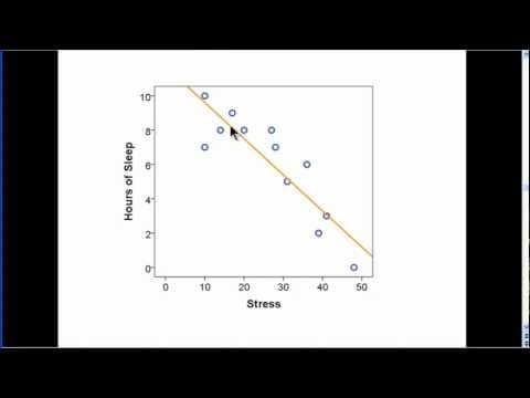 Thumbnail for Linear Regression (part 1)