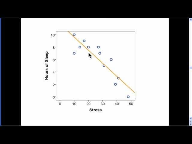 Linear Regression (part 1) cover