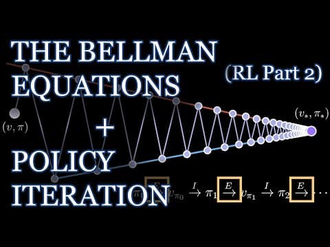 Thumbnail for Bellman Equations, Dynamic Programming, Generalized Policy Iteration | Reinforcement Learning Part 2