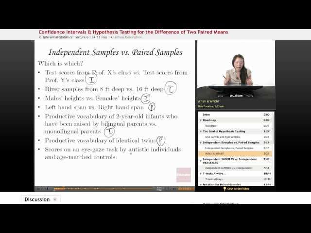 "Independent Samples vs Paired Samples" | Statistics with Educator.com cover