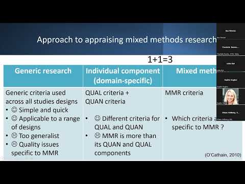 Thumbnail for Mixed Methods Appraisal Tool (MMAT)