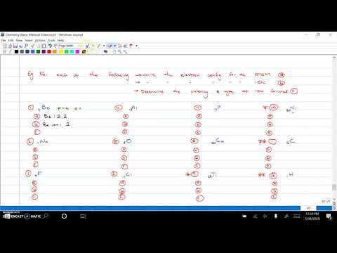 9 Ion examples