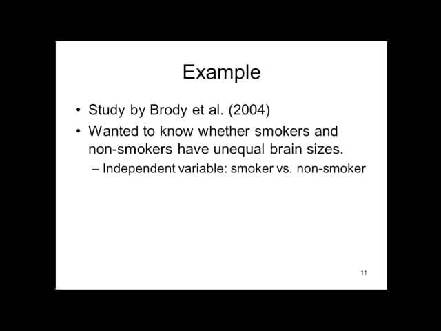 Independent t-test - Explained Simply (Part 3) cover