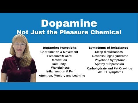 Thumbnail for Demystifying Neurotransmitters: Serotonin, Dopamine, and Beyond