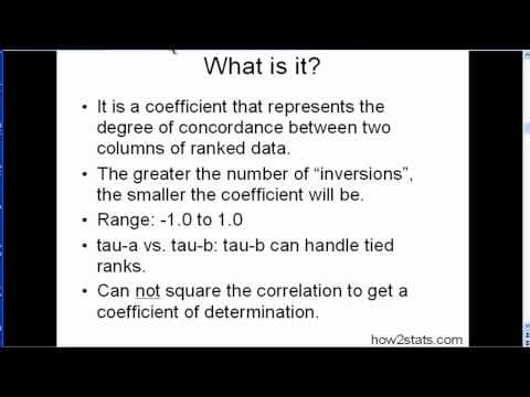 Thumbnail for Kendall's tau - Explained Simply + Examples (part 1)