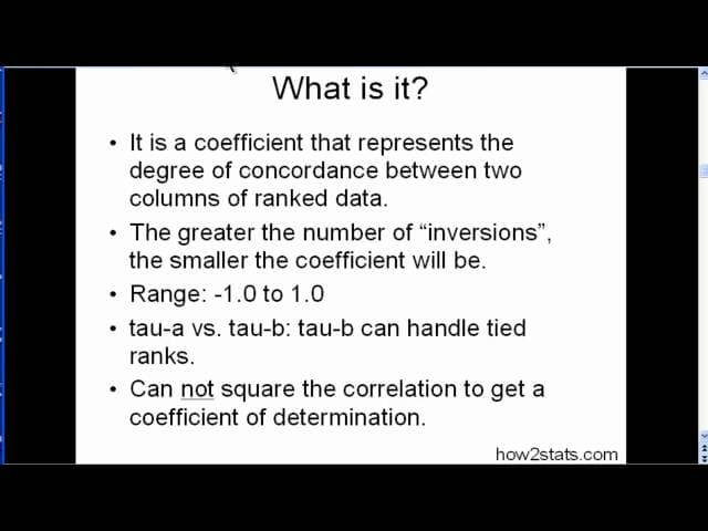 Kendall's tau - Explained Simply + Examples (part 1) cover