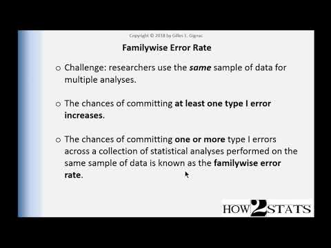 Thumbnail for V7.5 - What is familywise error rate?