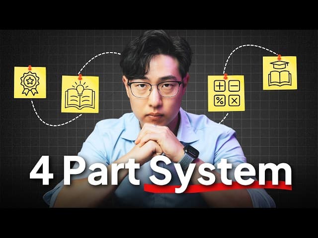 Learn To Learn in 109 minutes cover