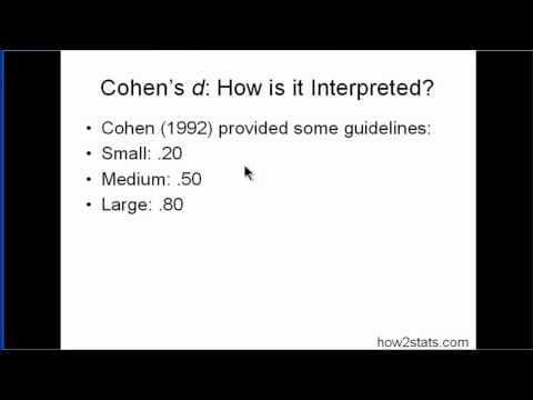 Thumbnail for Cohen's d (part 2)