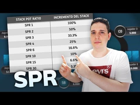 Thumbnail for STACK POT RATIO 📊 - Un sistema de cálculo en el Poker que debes conocer.
